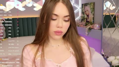 MimiFors online show from 04-08-26, 09:26