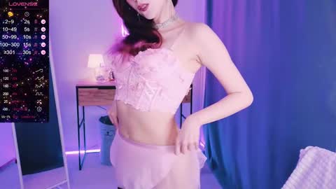 Snapshot of lucy_millss chatting on 01-14-25, 08:20 LUCY online show from 01-14-25, 08:20