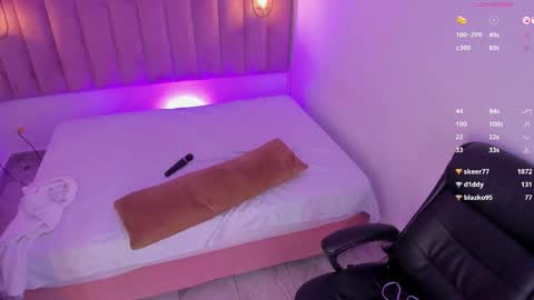 Snapshot of luisah_ chatting on 02-28-25, 02:31 L U I S A online show from 02-28-25, 02:31