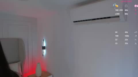 Snapshot of luisah_ chatting on 09-14-25, 07:57 L U I S A online show from 09-14-25, 07:57