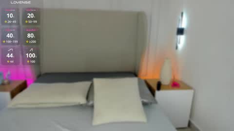 Snapshot of luisah_ chatting on 09-27-25, 08:25 L U I S A online show from 09-27-25, 08:25