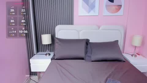 Snapshot of luly_dreams chatting on 10-30-25, 03:30 luly_dreams online show from 10-30-25, 03:30