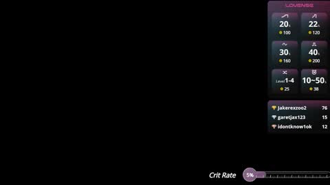 Luna Taylors online show from 12-17-24, 02:11