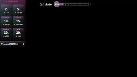 LYNARA online show from 02-13-26, 07:21