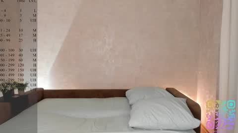 Snapshot of lynnaaspen chatting on 11-14-25, 04:49 Ellie online show from 11-14-25, 04:49