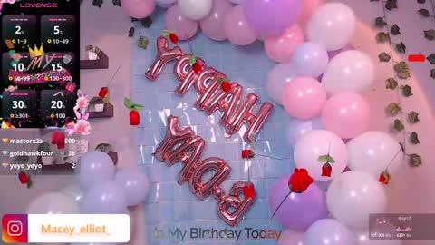Macey Elliot Modelo Independiente online show from 03-03-25, 04:03