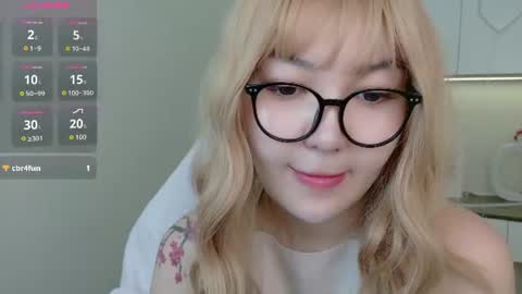 Snapshot of mad_dy chatting on 06-22-26, 04:42 Mad D online show from 06-22-26, 04:42