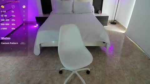 Maddie  online show from 01-29-25, 06:18