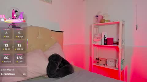 Snapshot of maddyyboobs chatting on 03-14-26, 09:31 Maddison online show from 03-14-26, 09:31