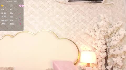 Madisson Lopez online show from 01-16-26, 11:09