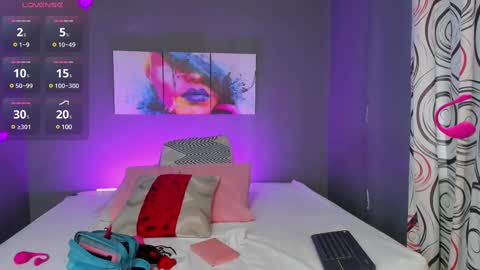 Snapshot of madissonshakur19 chatting on 02-20-25, 05:18 Madi online show from 02-20-25, 05:18