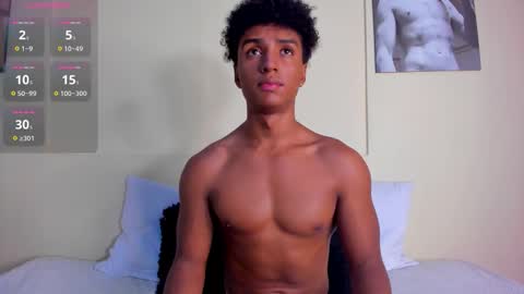 Snapshot of magnusking_ chatting on 01-15-26, 03:05 Magnus King online show from 01-15-26, 03:05