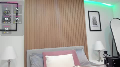 Snapshot of maibys_cute chatting on 12-08-24, 04:04 maibys online show from 12-08-24, 04:04