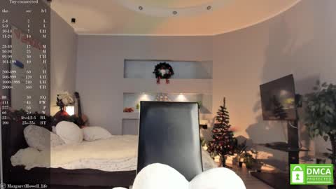 Snapshot of margarethowell chatting on 01-10-25, 10:17 Margaret online show from 01-10-25, 10:17