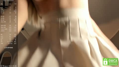 Snapshot of margarethowell chatting on 02-04-25, 07:51 Margaret online show from 02-04-25, 07:51