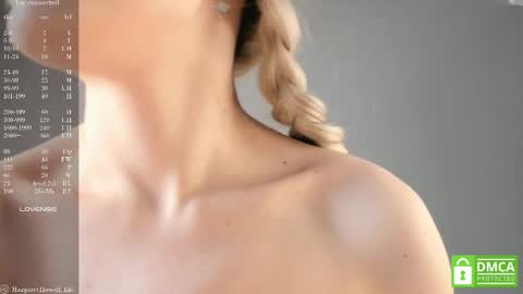 Snapshot of margarethowell chatting on 03-01-25, 08:56 Margaret online show from 03-01-25, 08:56