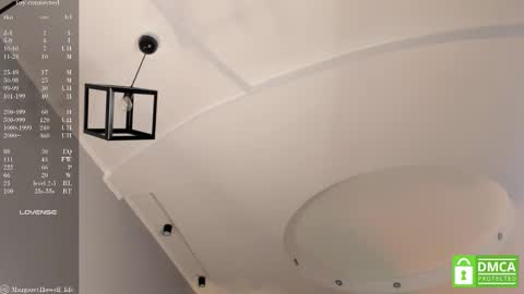 Snapshot of margarethowell chatting on 03-02-25, 12:22 Margaret online show from 03-02-25, 12:22