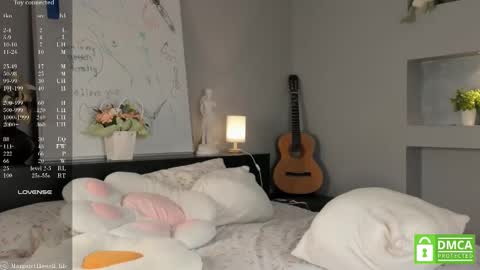Snapshot of margarethowell chatting on 03-08-25, 11:16 Margaret online show from 03-08-25, 11:16