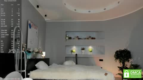 Snapshot of margarethowell chatting on 03-11-25, 07:37 Margaret online show from 03-11-25, 07:37