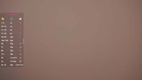 Margaret online show from 04-05-26, 08:33