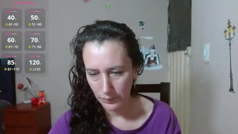 mariam_wish1 online show from 05-14-26, 05:09