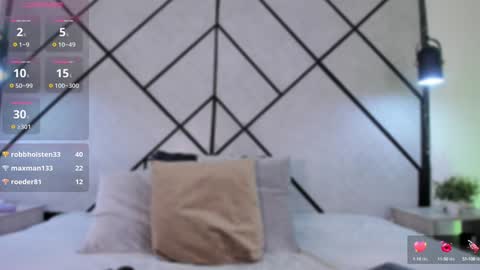 M A R I E online show from 01-24-25, 03:02