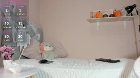 mary_cute9 online show from 10-28-25, 12:30