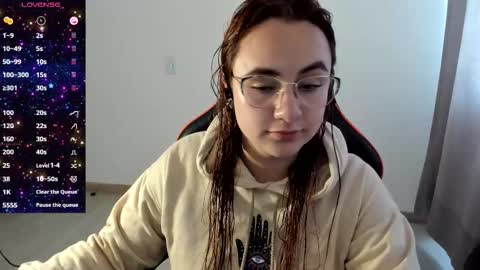 Snapshot of maryluna95 chatting on 10-10-25, 05:12 Dulce Maria online show from 10-10-25, 05:12