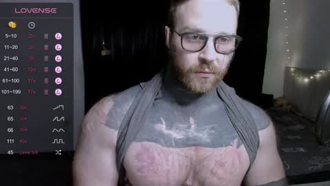 Snapshot of master_oil chatting on 02-04-25, 05:34 Huge Alex online show from 02-04-25, 05:34