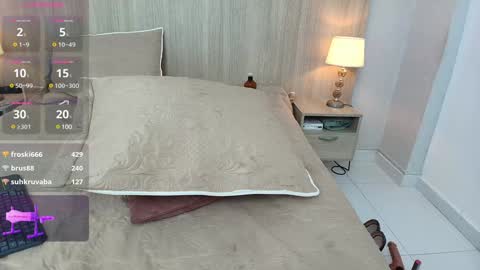 katerin online show from 01-22-25, 05:28