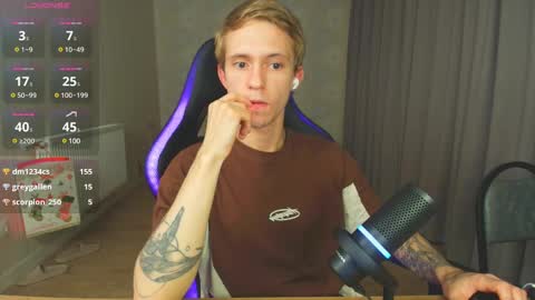 Snapshot of max_gen chatting on 01-04-25, 09:31 Max Gen with tats 24years And Ethan without tats 20 years online show from 01-04-25, 09:31