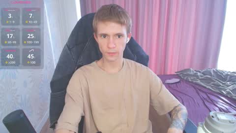 Snapshot of max_gen chatting on 01-19-25, 09:11 Max Gen with tats 24years And Ethan without tats 20 years online show from 01-19-25, 09:11