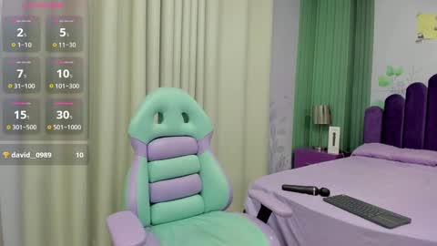 Snapshot of may_fox06 chatting on 03-05-25, 08:10 MAY online show from 03-05-25, 08:10