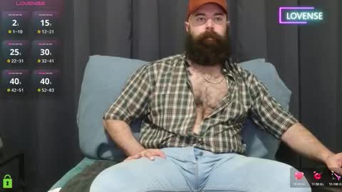 Meaty Roll online show from 03-07-26, 02:30