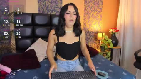 Snapshot of megan_al chatting on 02-28-25, 12:31 emily online show from 02-28-25, 12:31