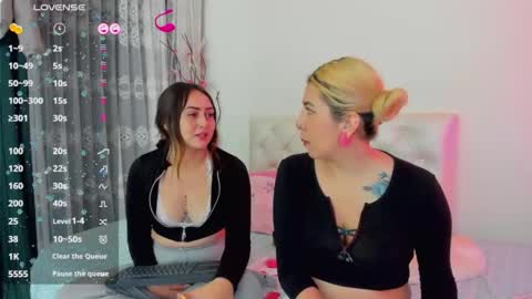 Snapshot of megan_sexrose chatting on 12-05-24, 08:00 Megan rose online show from 12-05-24, 08:00