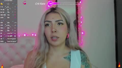 Snapshot of megan_sexrose chatting on 02-22-25, 10:20 Megan rose online show from 02-22-25, 10:20