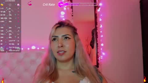 Snapshot of megan_sexrose chatting on 02-25-25, 11:33 Megan rose online show from 02-25-25, 11:33