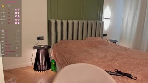 Stacy UTC 700   0800am-0200pm  online show from 12-04-24, 04:54