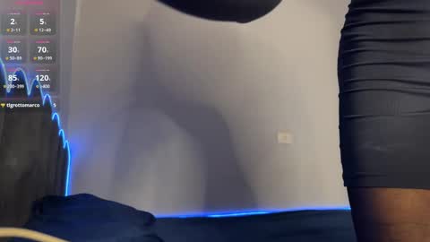 Megan And Rick online show from 04-22-26, 11:50