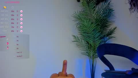 Snapshot of megancarlott_ chatting on 01-08-25, 07:03 megancarlott_ online show from 01-08-25, 07:03