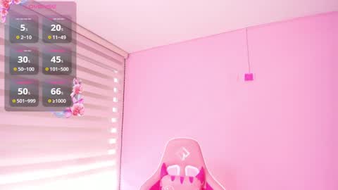 Megan online show from 02-24-25, 04:47