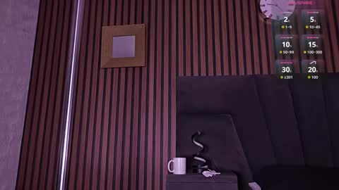 MelanyLuv online show from 04-11-26, 11:53