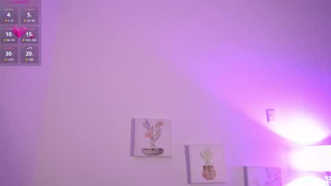 melany online show from 01-28-25, 10:34