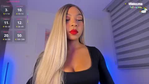 melanyriz online show from 05-19-26, 02:18