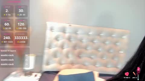 Melany online show from 12-23-24, 02:28