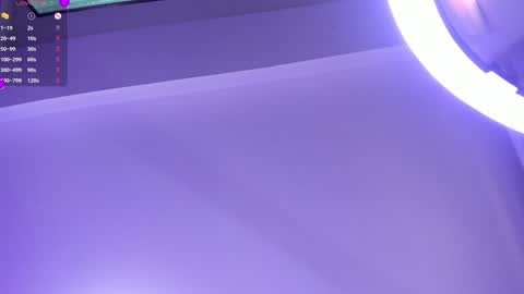 Snapshot of melisabostton_ chatting on 01-17-25, 06:12 Melissa online show from 01-17-25, 06:12