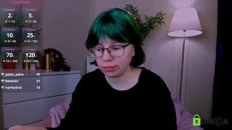 Snapshot of melissa_wells chatting on 01-16-25, 03:45 Melissa online show from 01-16-25, 03:45