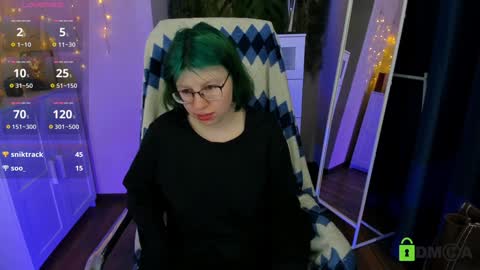 Snapshot of melissa_wells chatting on 01-18-25, 04:15 Melissa online show from 01-18-25, 04:15