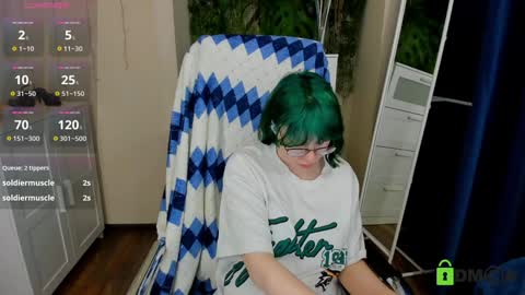 Snapshot of melissa_wells chatting on 01-20-25, 03:59 Melissa online show from 01-20-25, 03:59